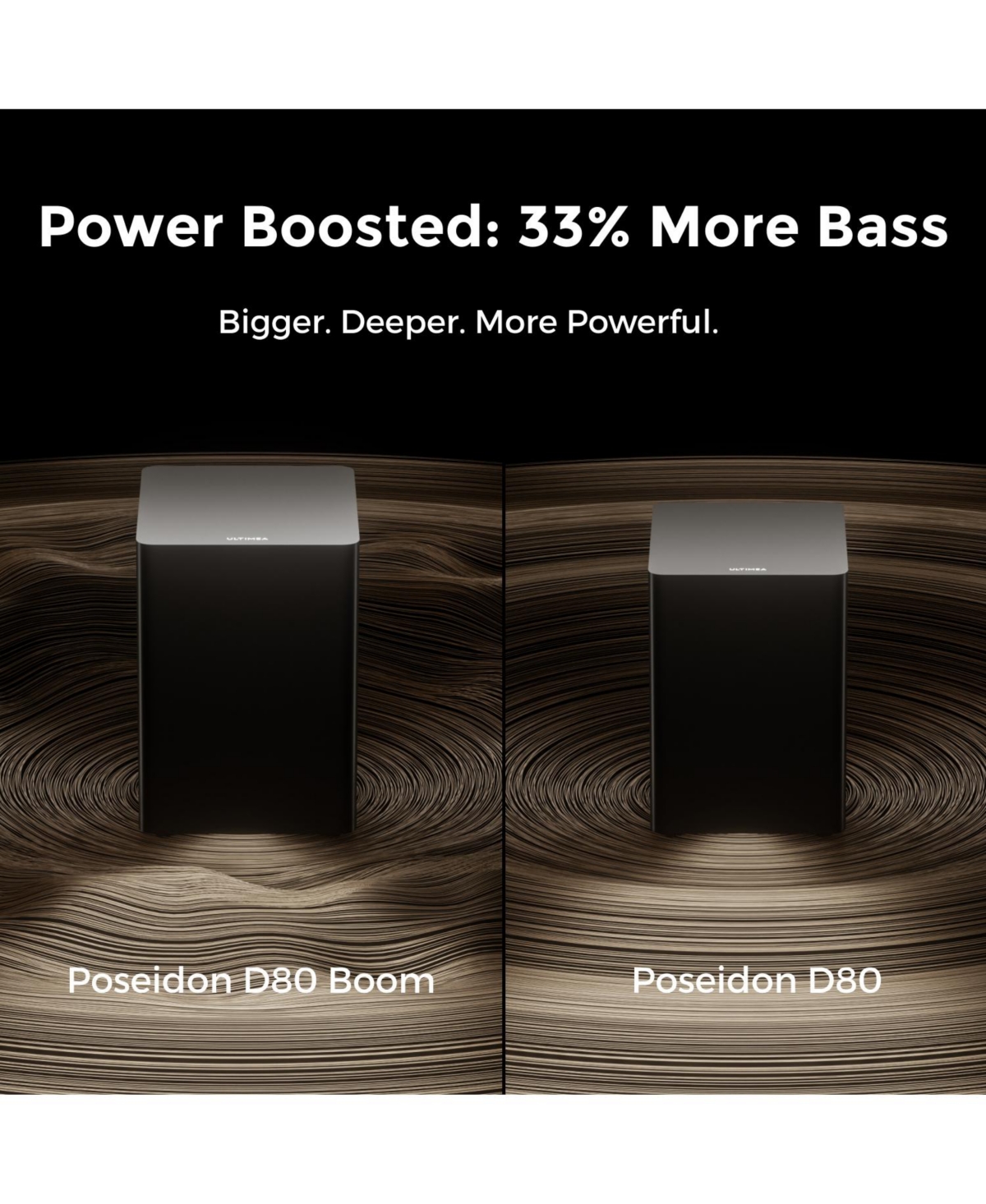 Ultimea Poseidon D80 Boom 7.1 Channel Soundbar with Dolby Atmos, Home Theater Sound System with Wireless Subwoofer, 500W