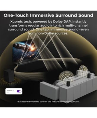 Skywave F40 Boom 5.1.2ch Sound Bar with Dolby Atmos, Surround Sound System for TV with 2 Surround Speakers, 460W