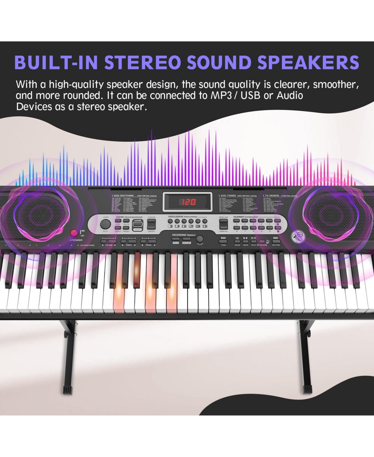 Sugift 61-Key Electronic Keyboard Piano with Lighted Keys, Teaching Modes, Headphones, Stand