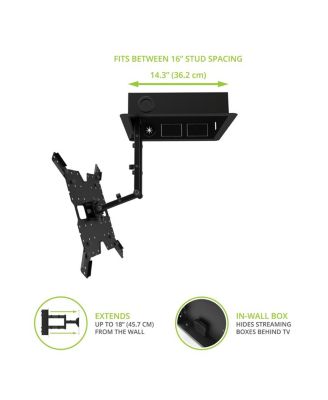 R400 Pro Series Recessed In Wall Full Motion TV Mount for 35"-65" TVs