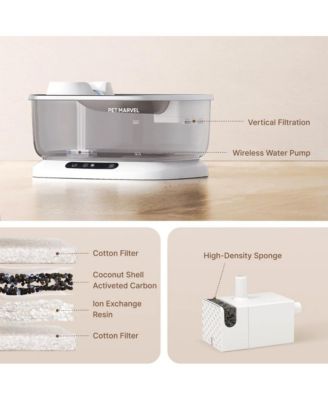 Cordless Dog Water Fountain 7L/236oz