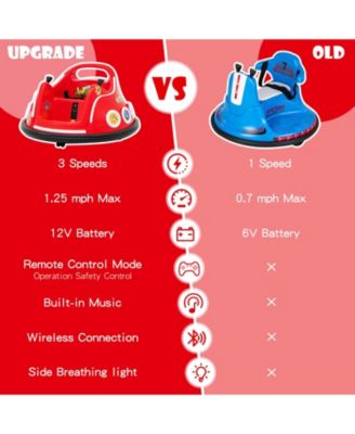 12V Electric Ride On Car with Remote Control and Flashing LED Lights