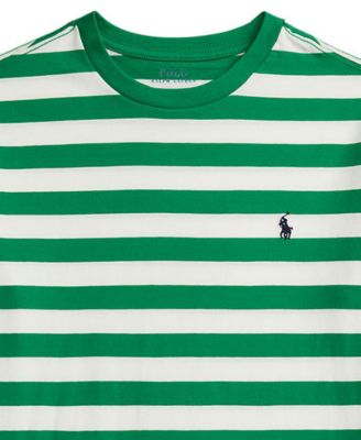 Boys' 8-20 Striped Cotton Jersey T-Shirt