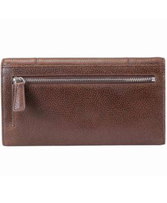 Fifth Avenue RFID Secure Trifold Wallet