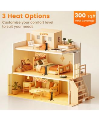 Oil Filled Radiator Heater with Adjustable Thermostat