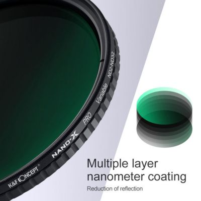 72mm Nano X CPL+Variable Fader NDX ND2-ND32
