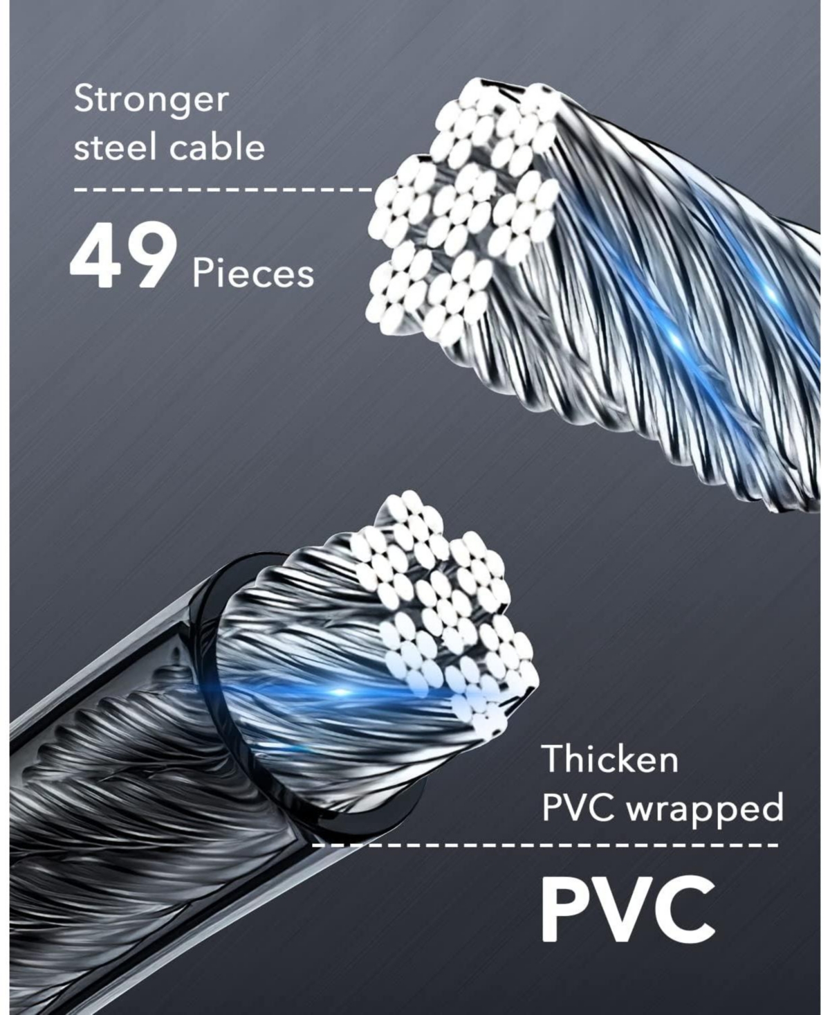 Batfox Combination Bike Lock Cable, High Security 5-Digit Resettable Anti-Theft Lock with Mounting Bracket for Bikes and Scooters - Jet Black, 15mm