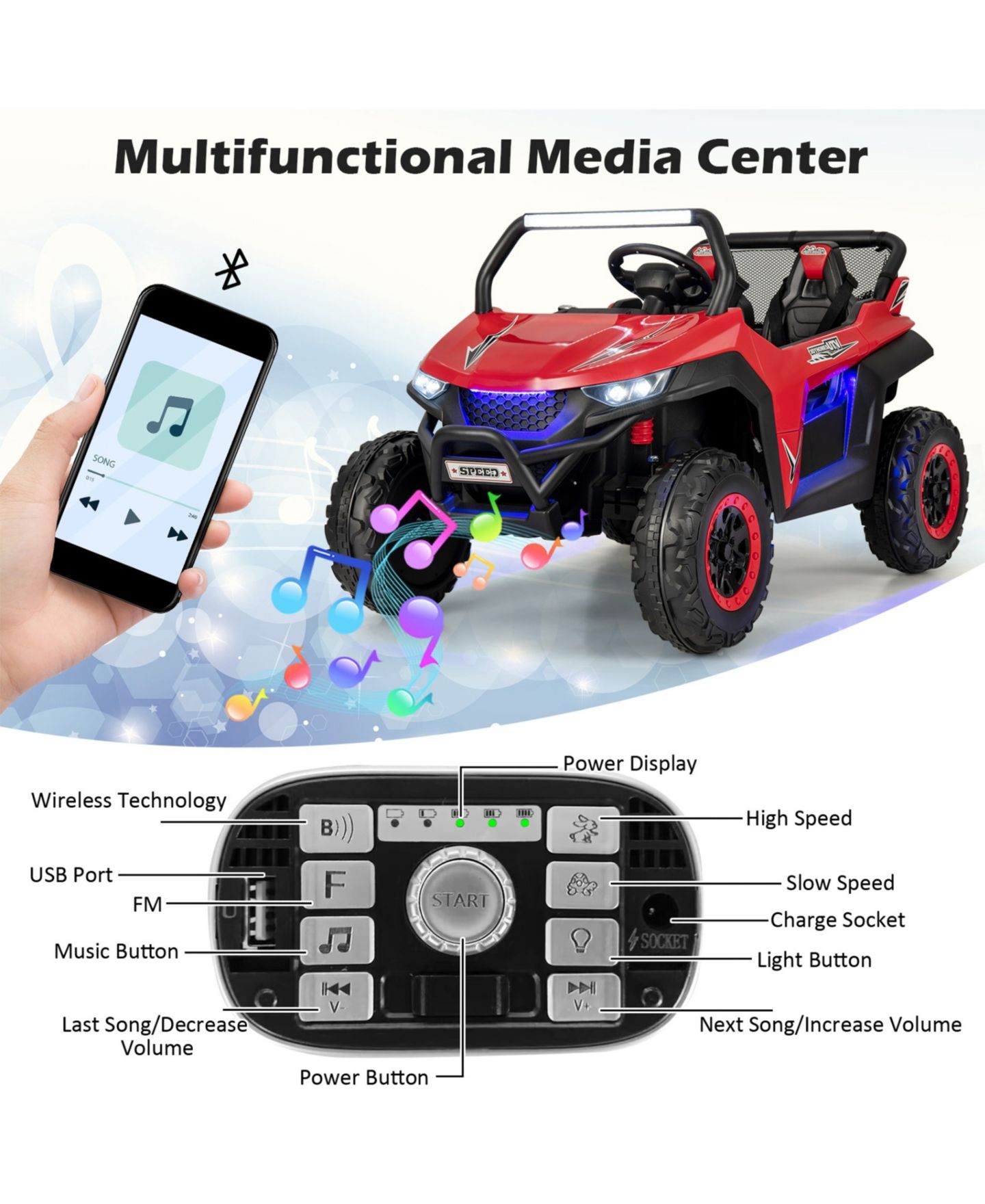Детская игрушка SUGIFT 12V 2-Seater Soft-Start Remote-Control Kids Ride-On UTV, 130 lbs, Ages 3-8, цвет: Красный — фото 8