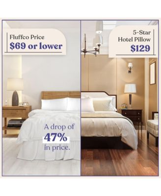 Down Alternative Classic Hotel Pillow, Firm, Standard