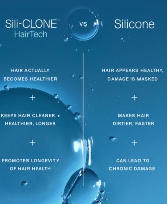 Perfect Hair Day Shampoo, 8 oz.