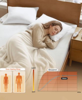 Nonwoven Heated Mattress Pad, California King