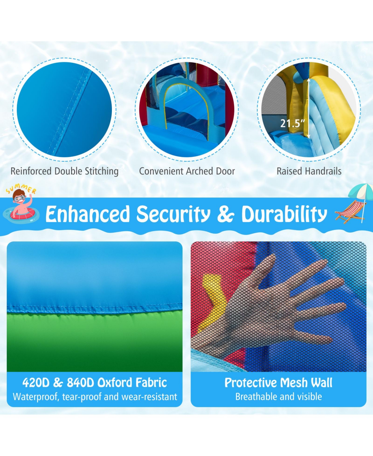 Hongge Inflatable Wet and Dry Water Park with Slide, Pool, and Bounce House Combo