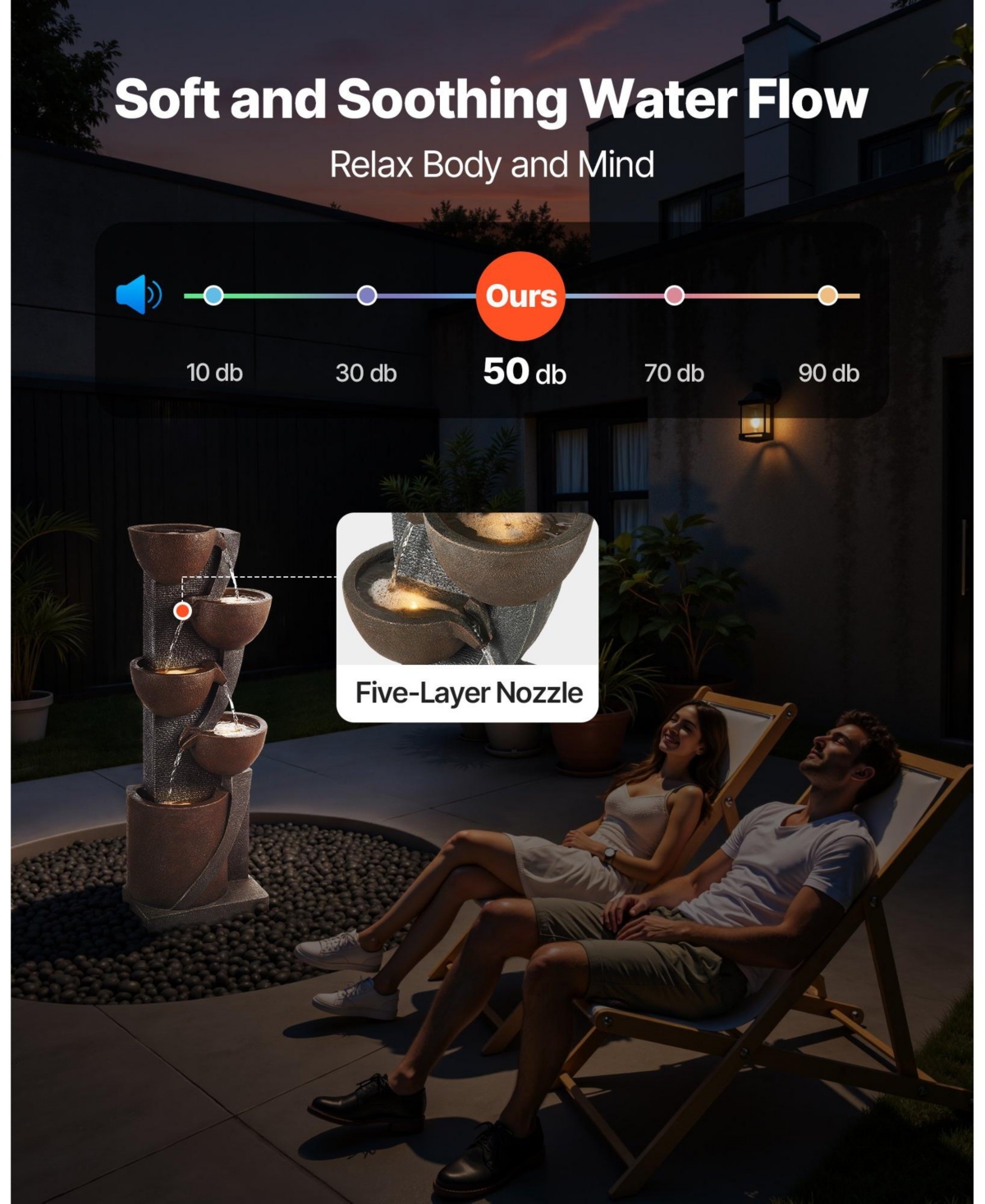 Slickblue Outdoor 5-Tier Jar-Shaped Water Fountain for Garden or Patio