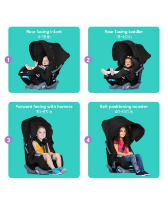 Cover Me 4-in-1 Convertible Car Seat