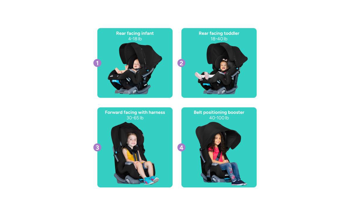 Baby Trend Cover Me 4-in-1 Convertible Car Seat