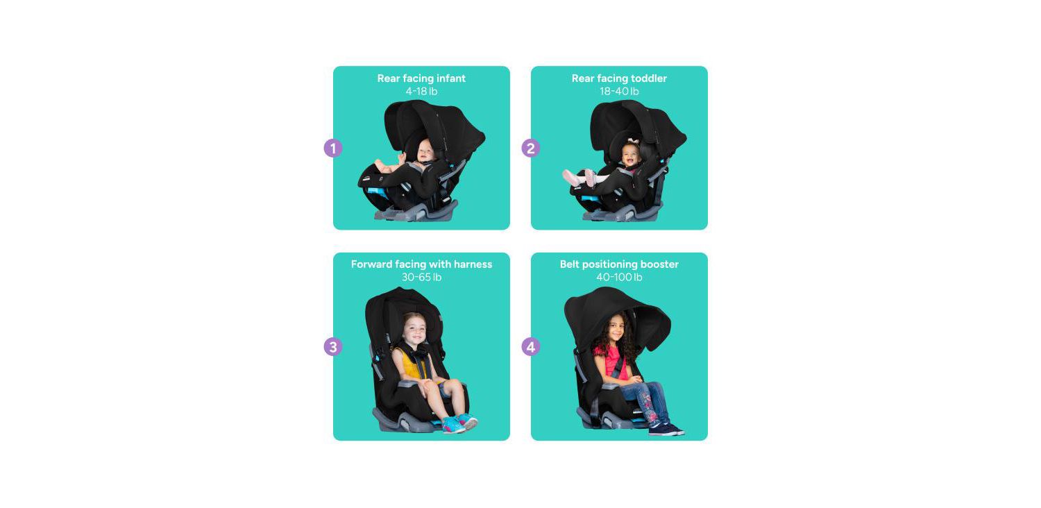 Cover Me 4-in-1 Convertible Car Seat