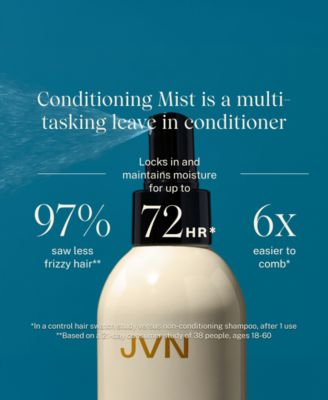 Complete Leave-In Conditioning Mist, 2.02 oz.