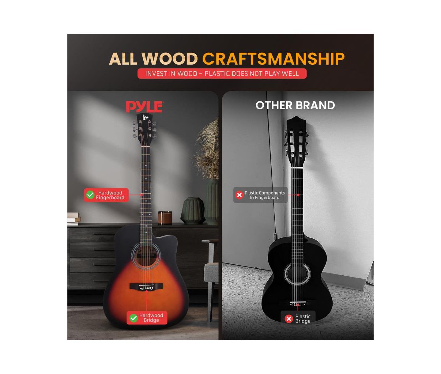 Детские игрушки Pyle Easy Play 41" Cutaway Acoustic Guitar with Digital Tuner, Guitar Kit, Ages 11+, цвет: Коричневый — фото 4