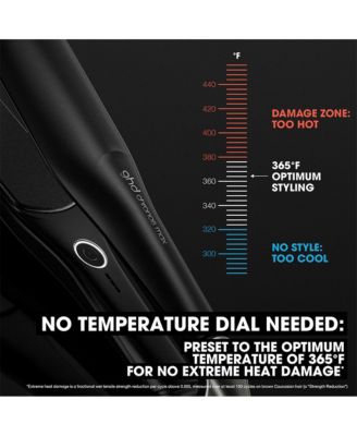 Chronos Max - 2" Wide Flat Iron