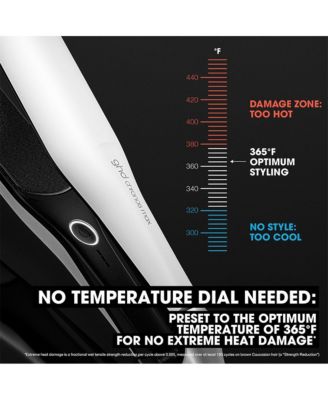 Chronos Max - 2" Wide Flat Iron