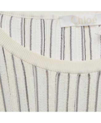 Women's Pre-Owned Chloe Off-White Patterned Knit Mini Dress with Flared Sleeves