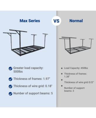 Max Series 48 in. W x 72 in. D x 22-40 in. H Black Heavy Duty Ceiling Mounted Overhead Garage Storage Rack-GR46BMAX-E