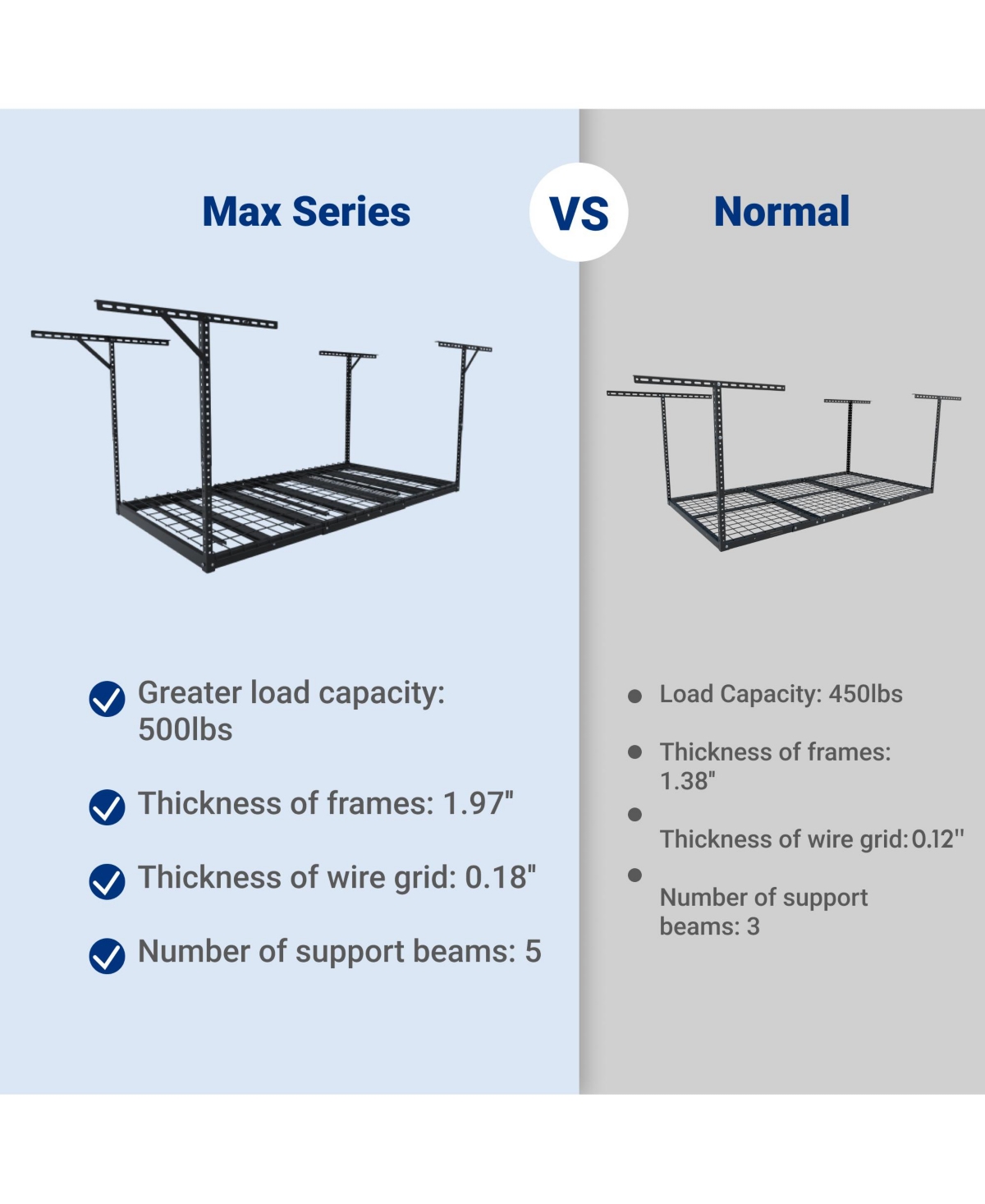 Fleximounts Max Series 48 in. W x 72 in. D x 22-40 in. H Black Heavy Duty Ceiling Mounted Overhead Garage Storage Rack-GR46BMAX-e