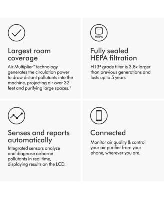 Big & Quiet Formaldehyde Purifier