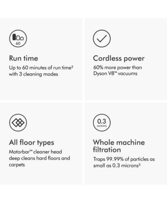 V11 Cordless Vacuum Cleaner