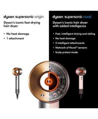 Supersonic Origin hair dryer | Nickel/Copper