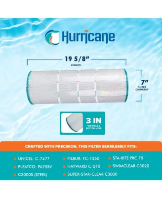 Advanced Pool Filter Cartridge for C-7477, PA75SV & FC-1260, 4 Pack