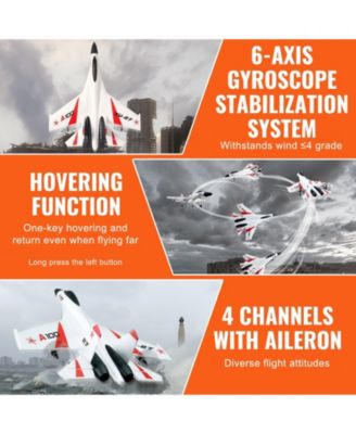 RC Plane, 2.4GHz 4-Channel Fighter Airplane with 6-Axis Gyro, 2 Batteries, Ready-to-Fly Glider for Adults & Kids Beginners