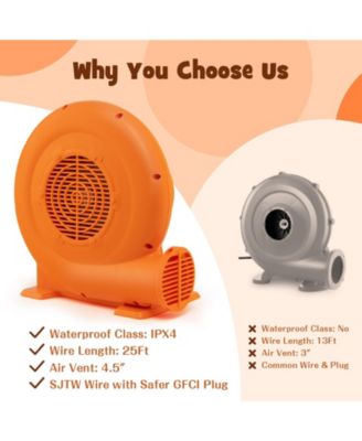 750W Air Blower (1.0HP) for Inflatables with 25 feet Wire and GFCI Plug