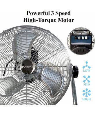 18" Industrial Grade 3-Speed High-Velocity Fan