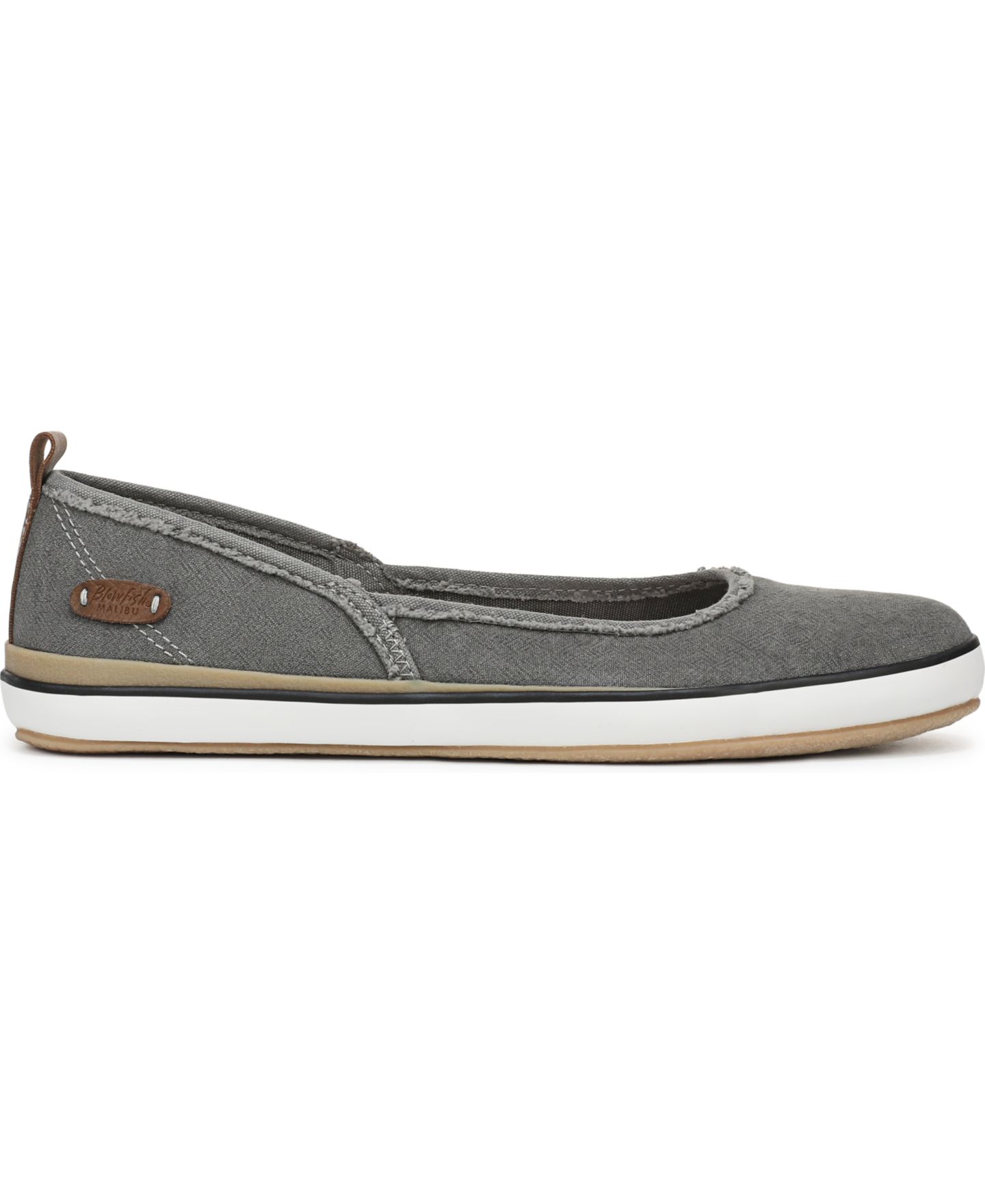 Женские балетки Blowfish Malibu Ez Does It Ballerina Flats, цвет: Чёрный холщовый — фото 2
