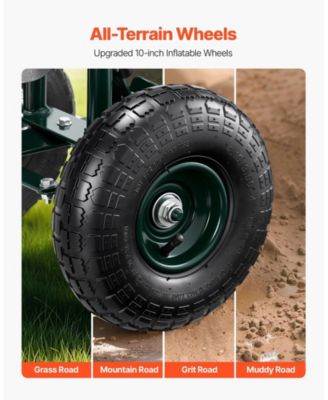 SUGFIT Adjustable Garden Stool with 360° Swivel Seat & Ergonomic Backrest