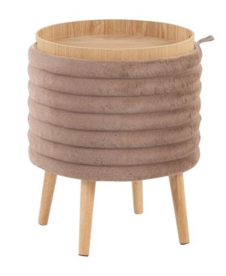 2-Pc. Fabric Tray Plush Contemporary Storage Ottoman Set