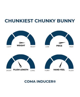 hunkiest Chunky Bunny - Coma Inducer Oversized Comforter Set