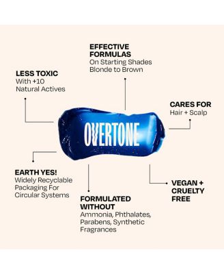 Color Depositing Hair Mask – Semi-Permanent Hair Dye + Deep Conditioner, 8oz Jar