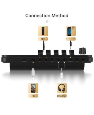 Pro Sound Card Kit for Live Streaming Featuring OTG Clear Audio, 16 Sound & 14 Voice Effects