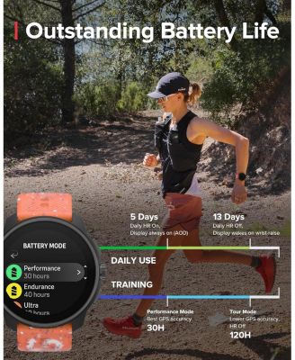 Race S Titanium GPS Sports Watch with AMOLED Touchscreen, Heart Rate and Fitness Tracker