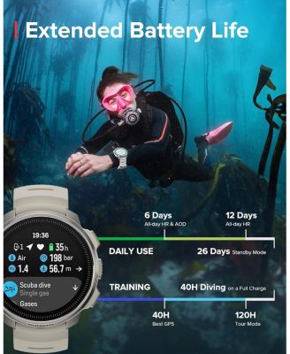 Ocean GPS Diving Watch with AMOLED Touchscreen, Heart Rate and Fitness Tracker