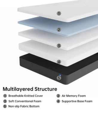 Conforma Foam 12" Plush Tight Top Mattress in a Box, Queen