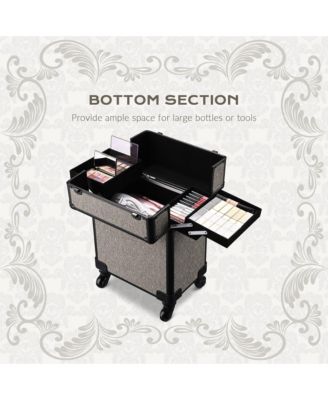 2-Piece Makeup Train Case Cosmetic Organizer Kit Rococo Coral Artists