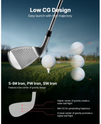 Women s 12-Piece Golf Club Set Right-Handed with Stand Bag