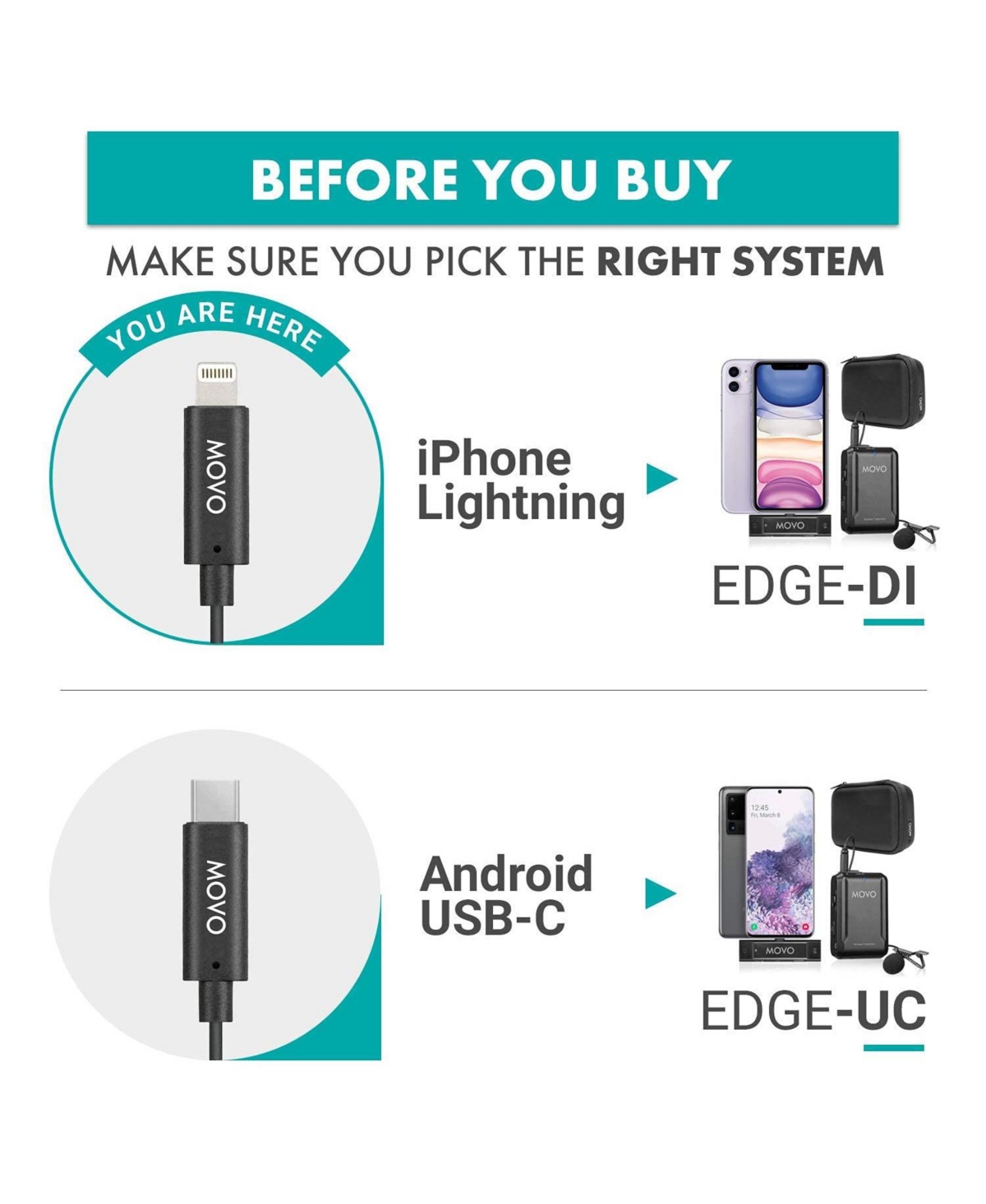Movo Edge-di Wireless Lavalier for iPhone (Lightning)
