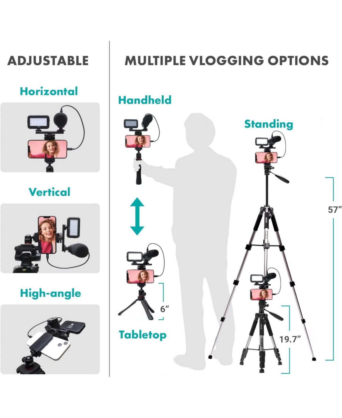 Movo iVlogger Vlogging Kit for iPhone with Fullsize Tripod