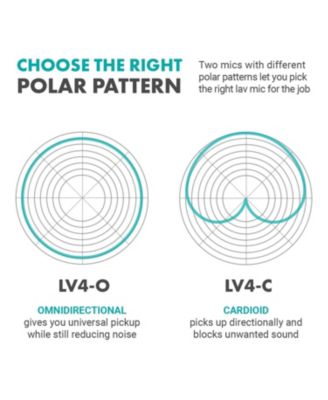 LV4-C Cardioid XLR Lavalier Microphone - Phantom Powered