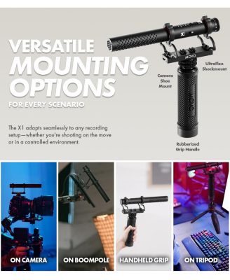 X1 Supercardioid Shotgun Microphone - 3.5mm/XLR/USB-C Camera Mic for DSLR, Smartphones, and Computers