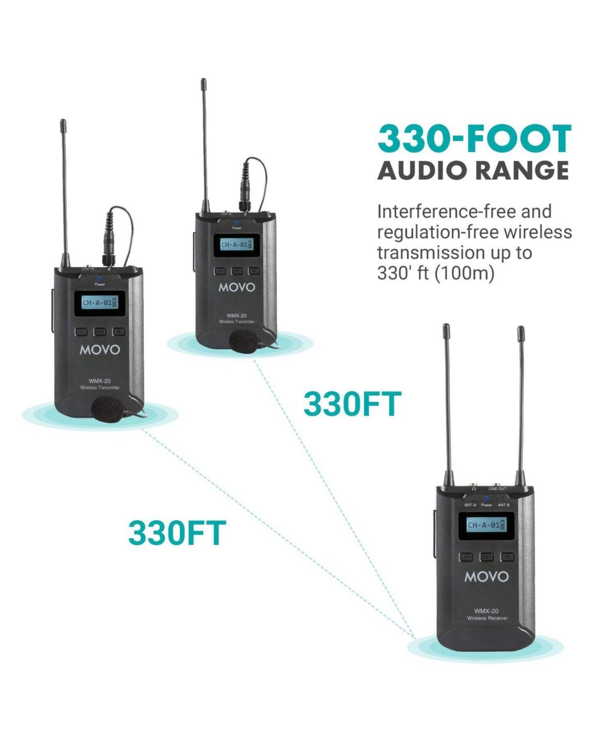 Movo Wmx-20-duo 48-Channel Uhf Wireless Lavalier Microphone System Compatible with Dslr Cameras